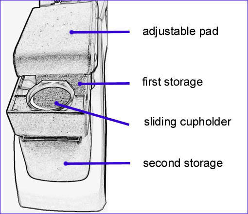Ford Focus (2011-2018) apoio de braco - instalação por encaixe