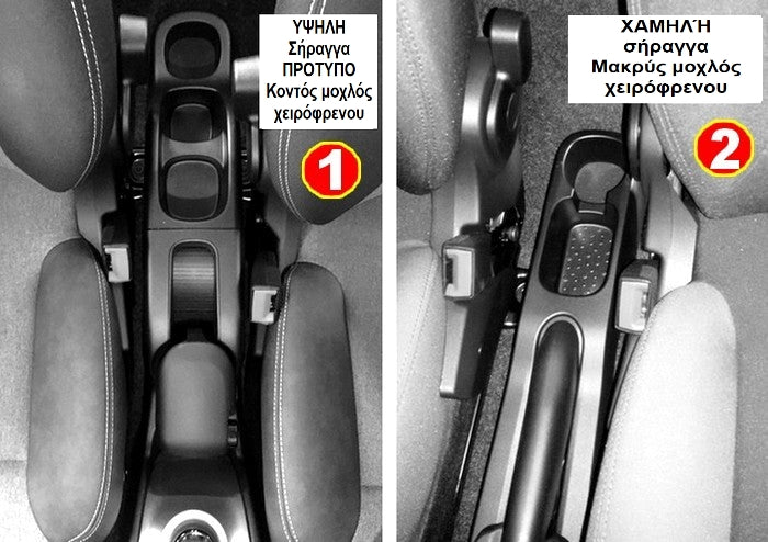 Fiat Panda (από το 2012) υποβραχιόνιο portaoggetti